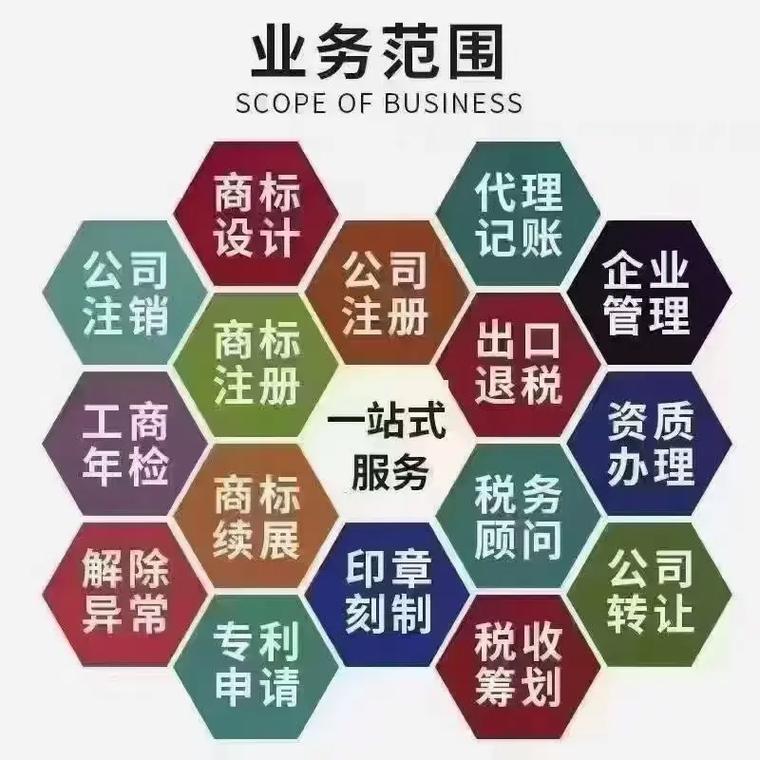 滨海新区代理记账